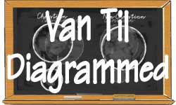 Van Til Diagrammed